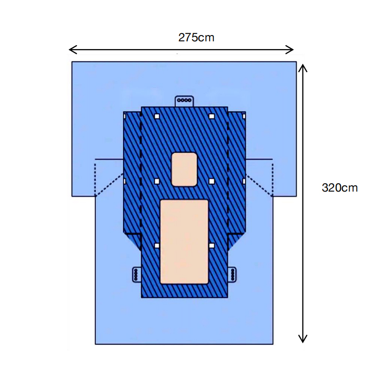 Pachetul cardiovascular